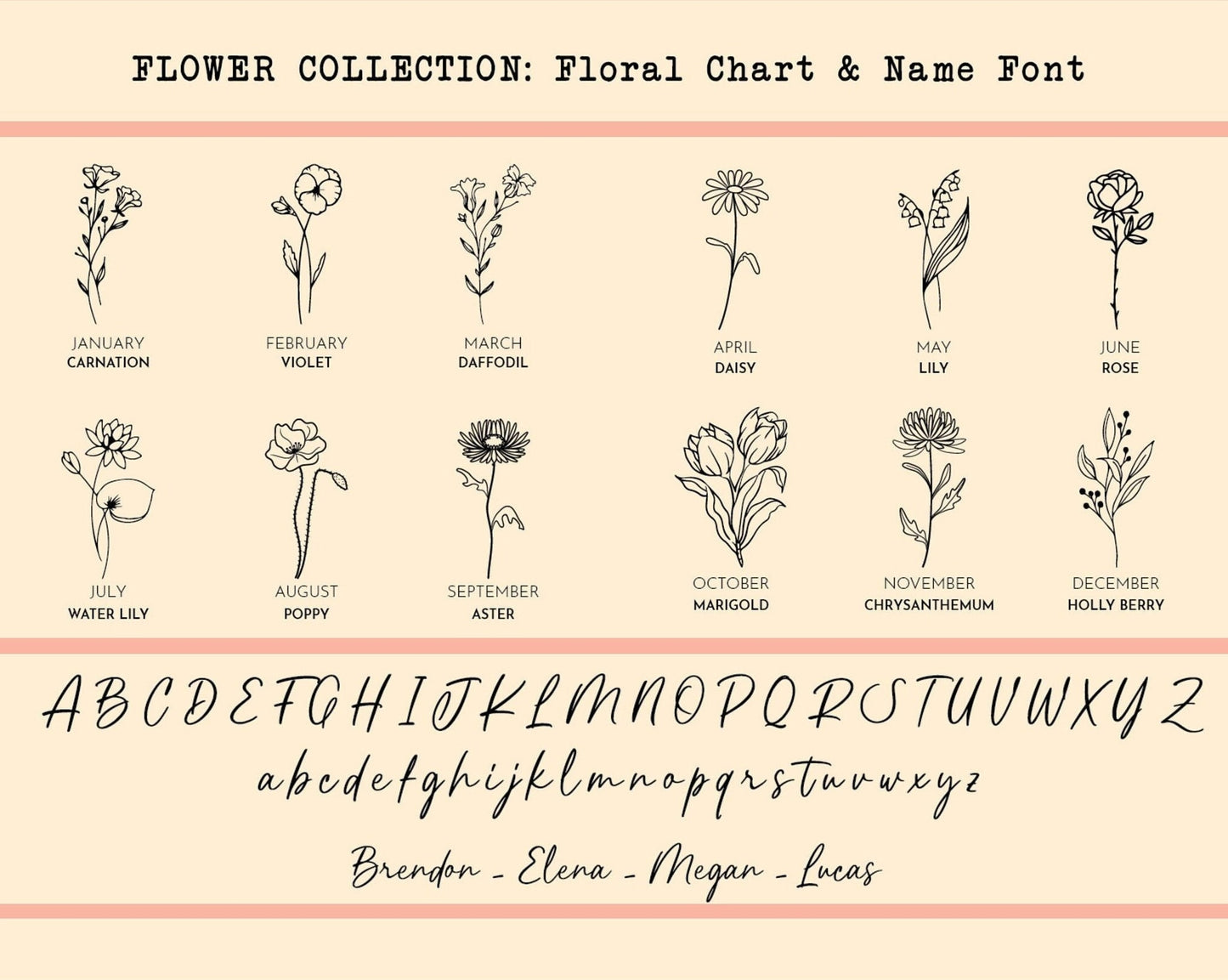 Custom Mother's Day Gift for Nana, Name Flower Gift