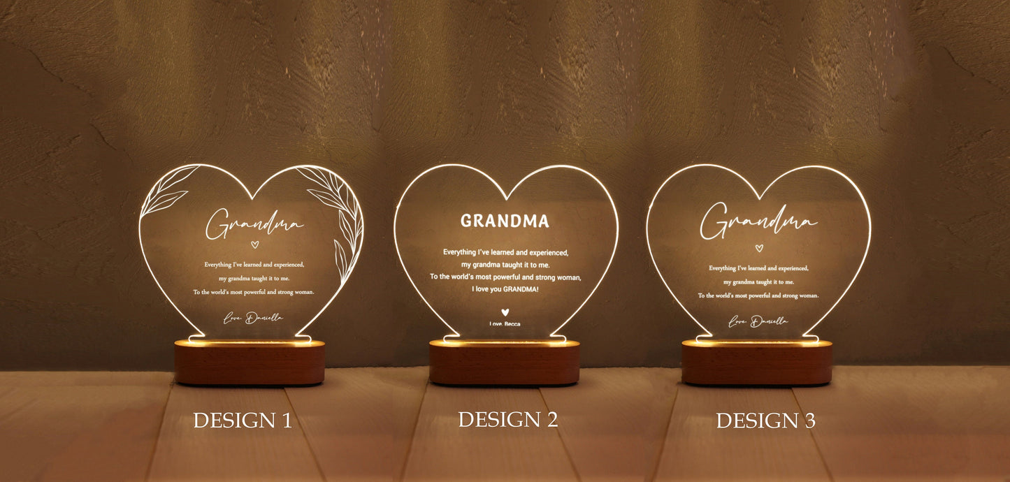Personalised Grandma Gift Ideas - Grandma Meaning - Grandmother Gifts